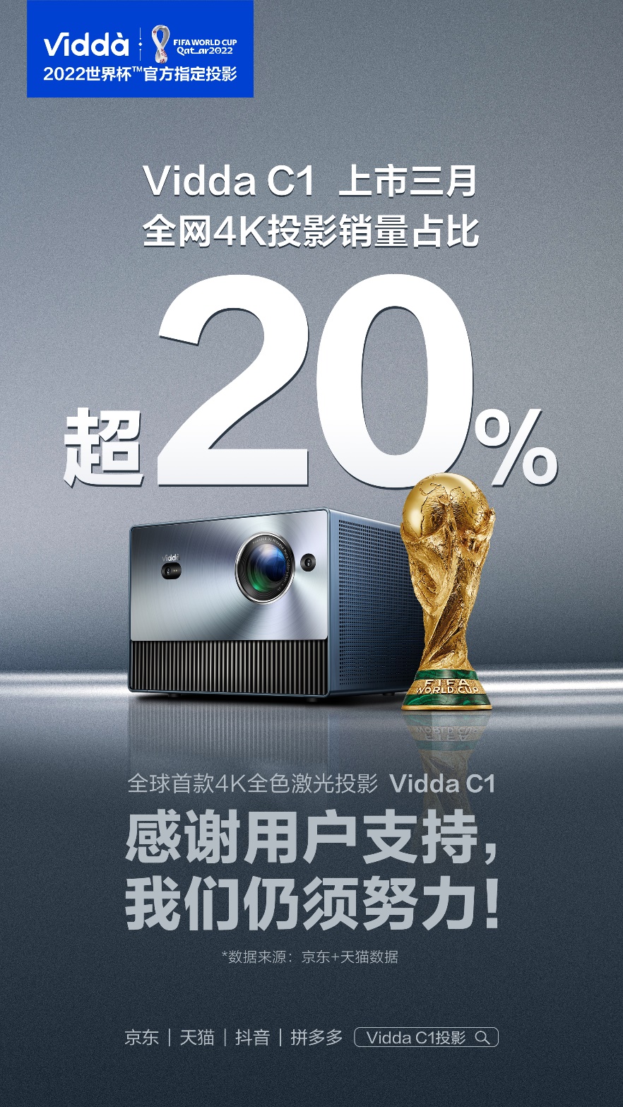 4K投影市场:Vidda C1上市三月销量占比超20%-视听圈