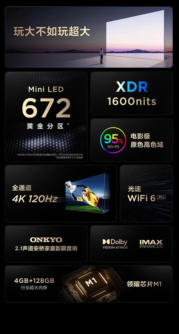 98寸英miniLED