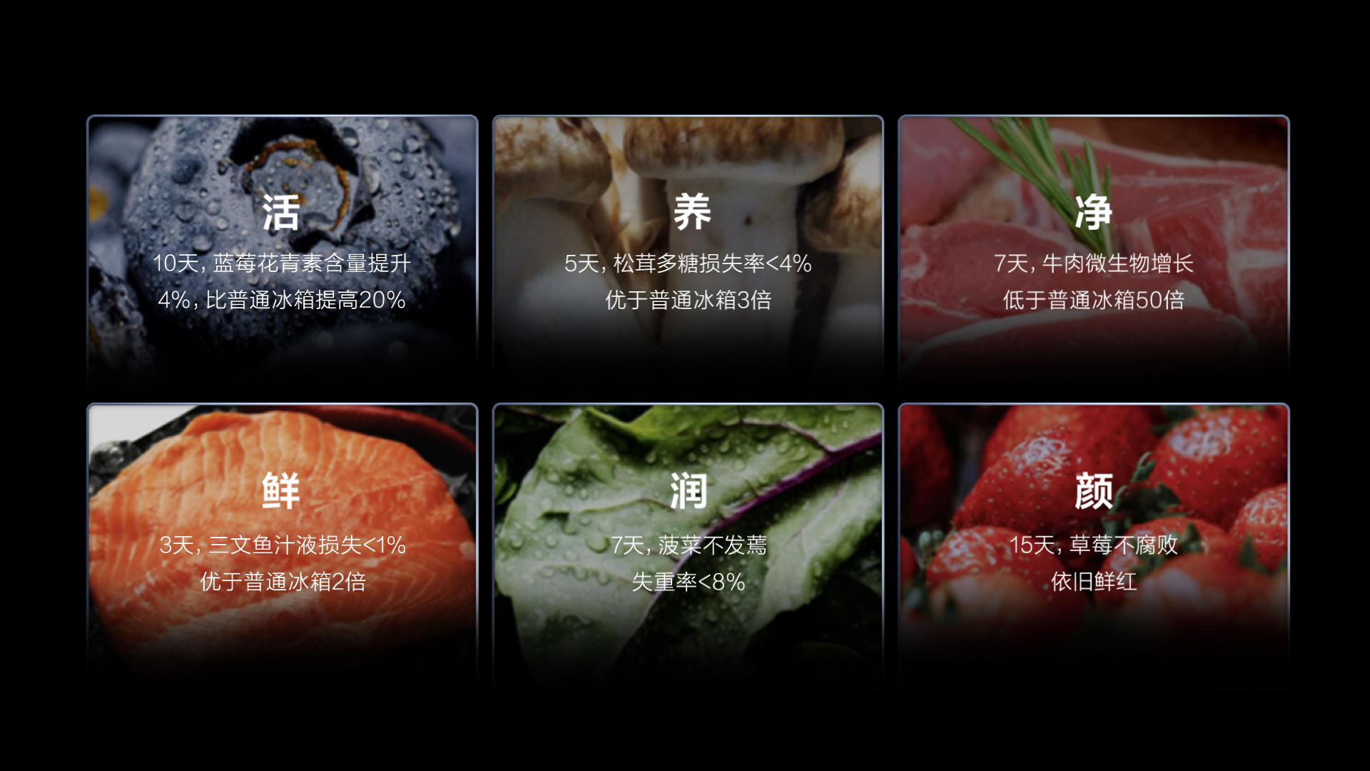 搭载分子保鲜科技,冷藏冷冻自由变,TCL格物Q10冰箱一台胜三台-视听圈