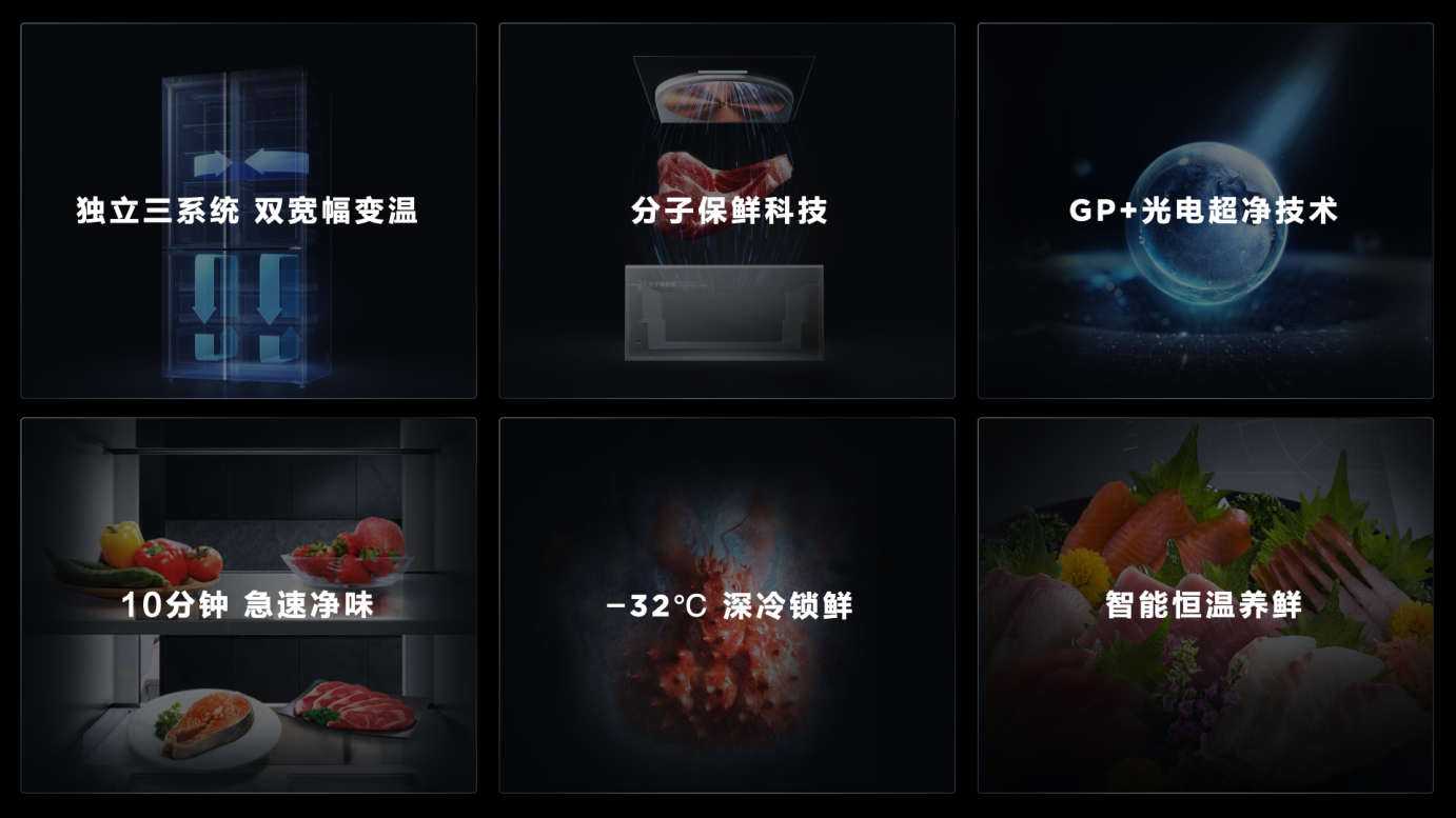 “空间魔术师”格物冰箱Q10:冷藏冷冻自由变,1台冰箱胜3台-视听圈