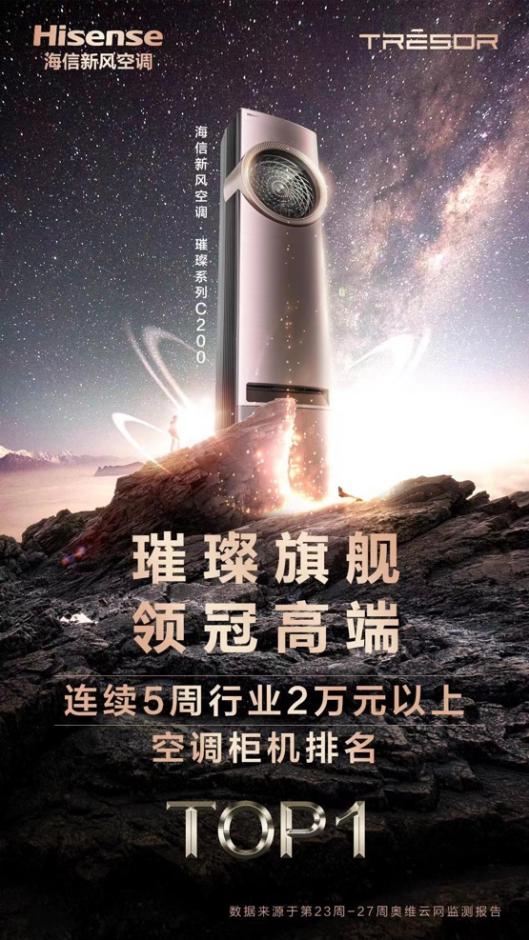 Hi,冠军·梦!海信空调签奥运冠军陈梦代言!-视听圈