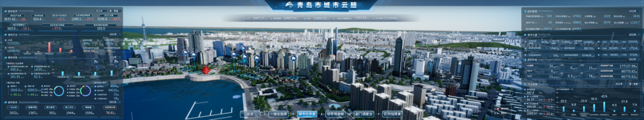 海信参建的青岛城市云脑获2022年中国新型智慧城市创新应用大赛智尊奖-视听圈