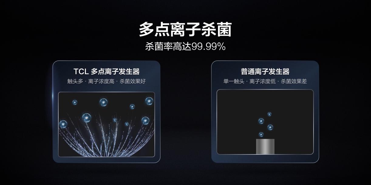 2023年装修必选 TCL超薄零嵌冰箱T9正式发布-视听圈