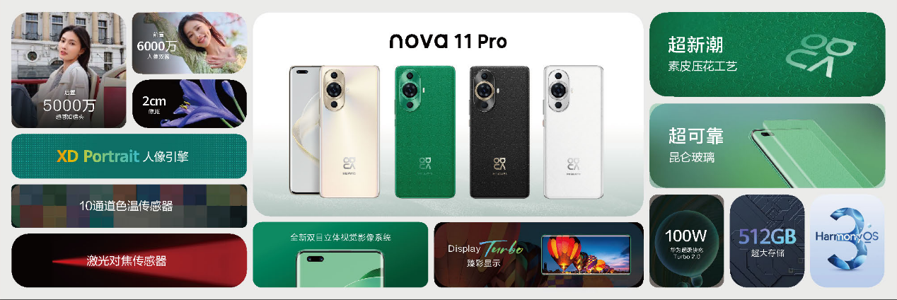 多款新品亮相！一文看懂nova 11系列及全场景新品发布会-视听圈