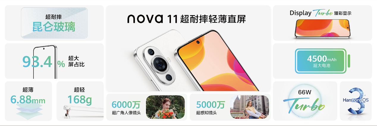 多款新品亮相！一文看懂nova 11系列及全场景新品发布会-视听圈