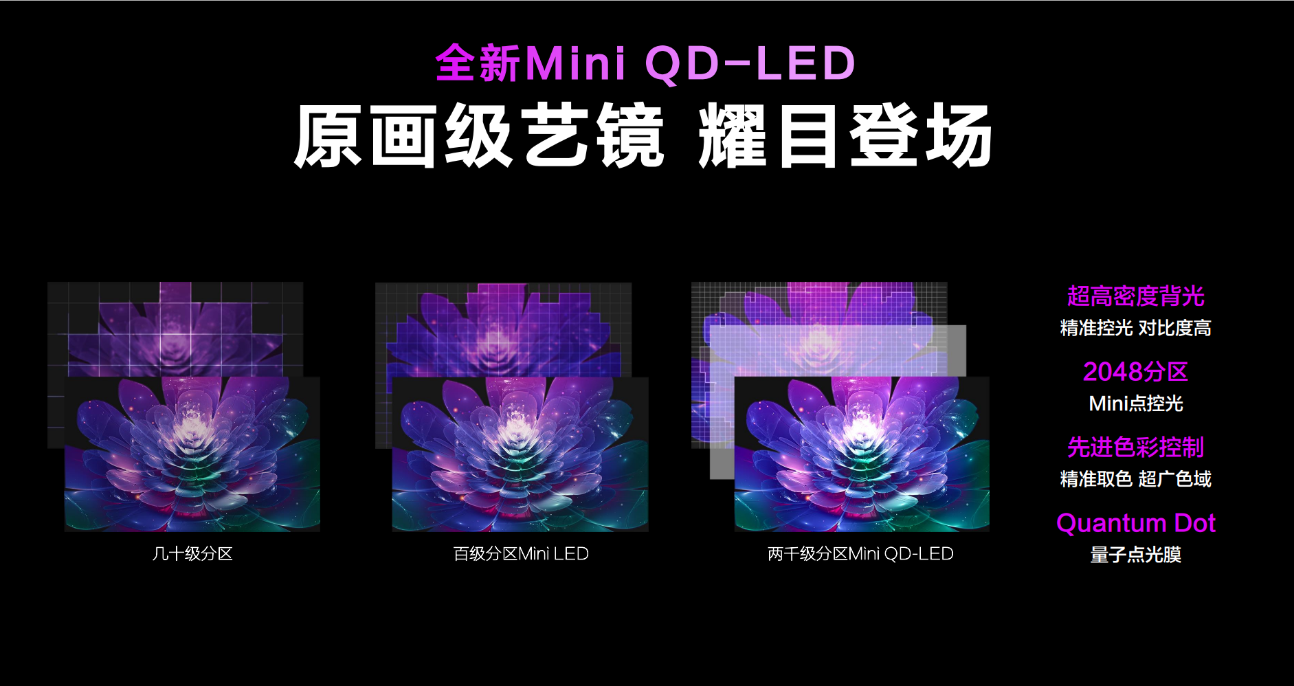 高端旗舰巨幕来袭，康佳电视Mini QD-LED新品亮相AWE2023-视听圈