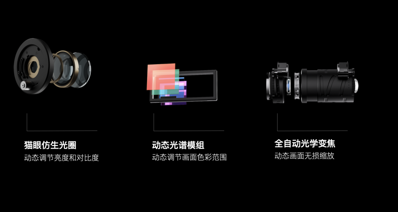 极米推两项革命性技术 重塑投影显示技术路线-视听圈