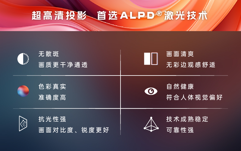 散斑成阻碍激光技术发展最大难题!ALPD激光技术抑制散斑行业领先-视听圈
