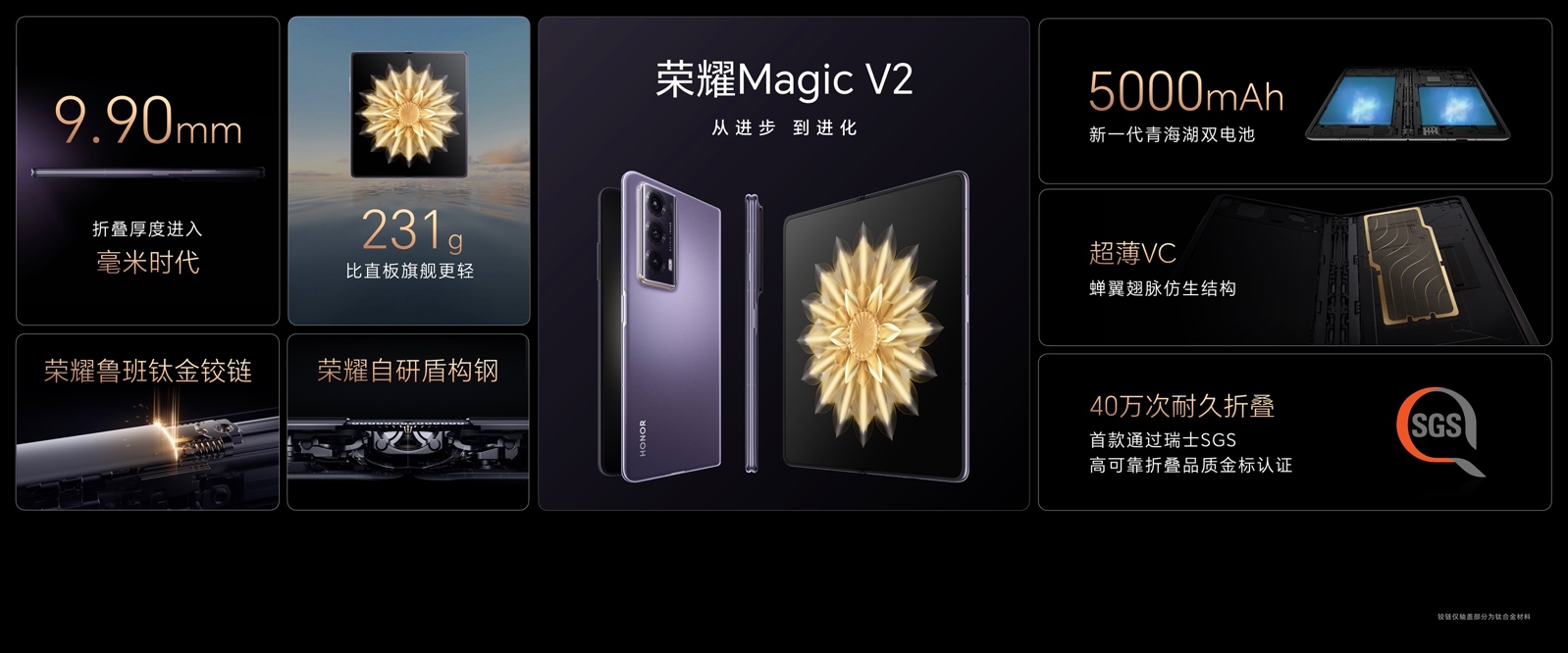 引领智能手机未来演进方向 ,荣耀Magic V2正式发布-视听圈