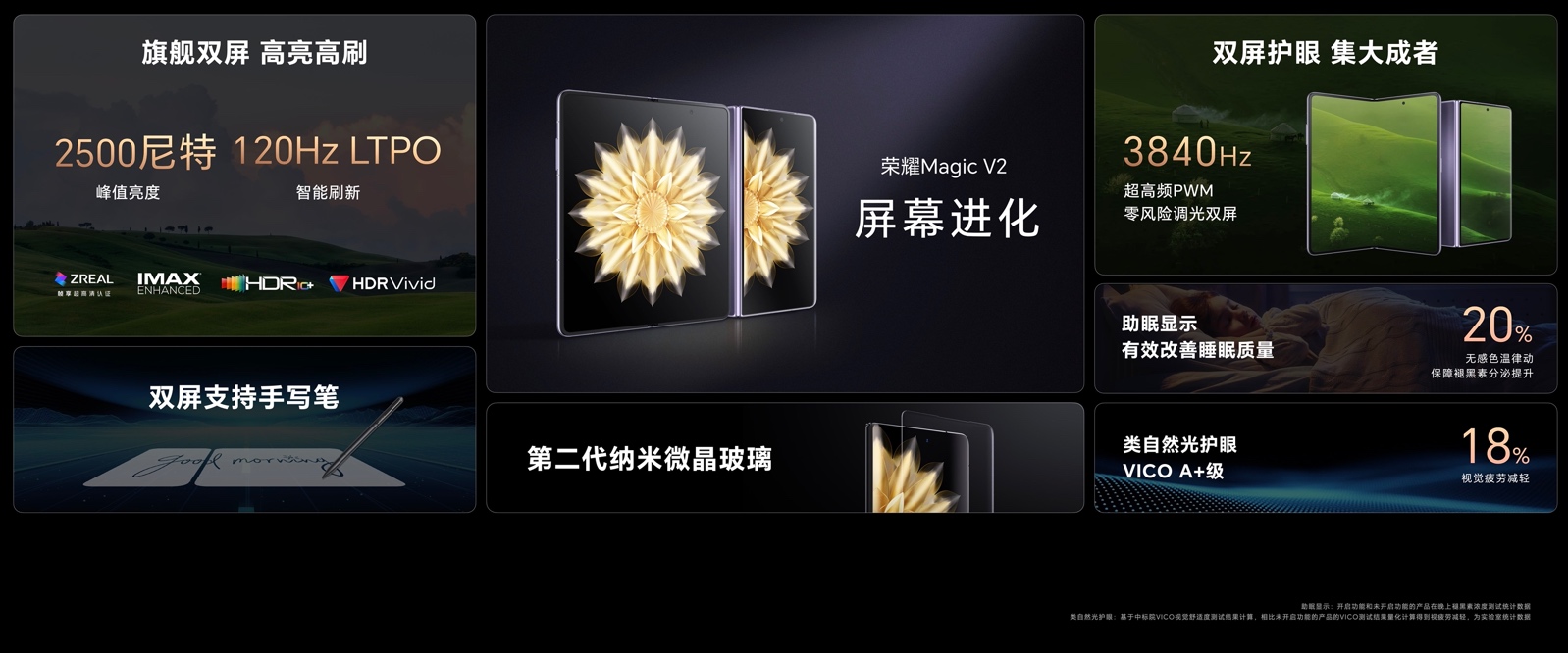 引领智能手机未来演进方向 ,荣耀Magic V2正式发布-视听圈