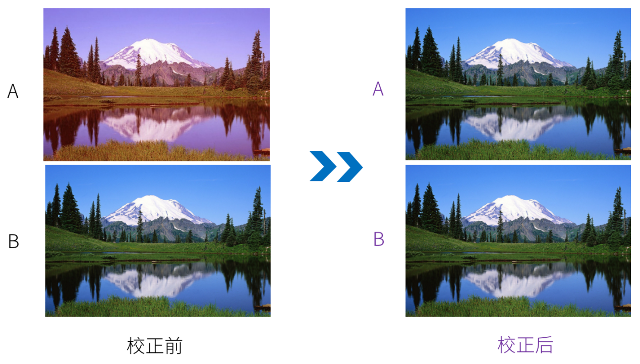 NEC韦伯系列液晶激光投影机震撼上市，以卓越品质探索影像未来-视听圈