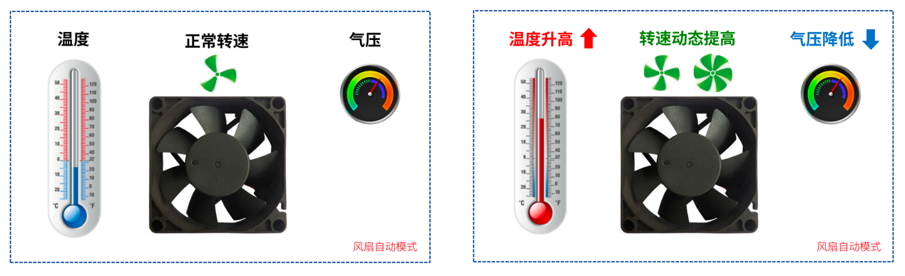 NEC韦伯系列液晶激光投影机震撼上市，以卓越品质探索影像未来-视听圈