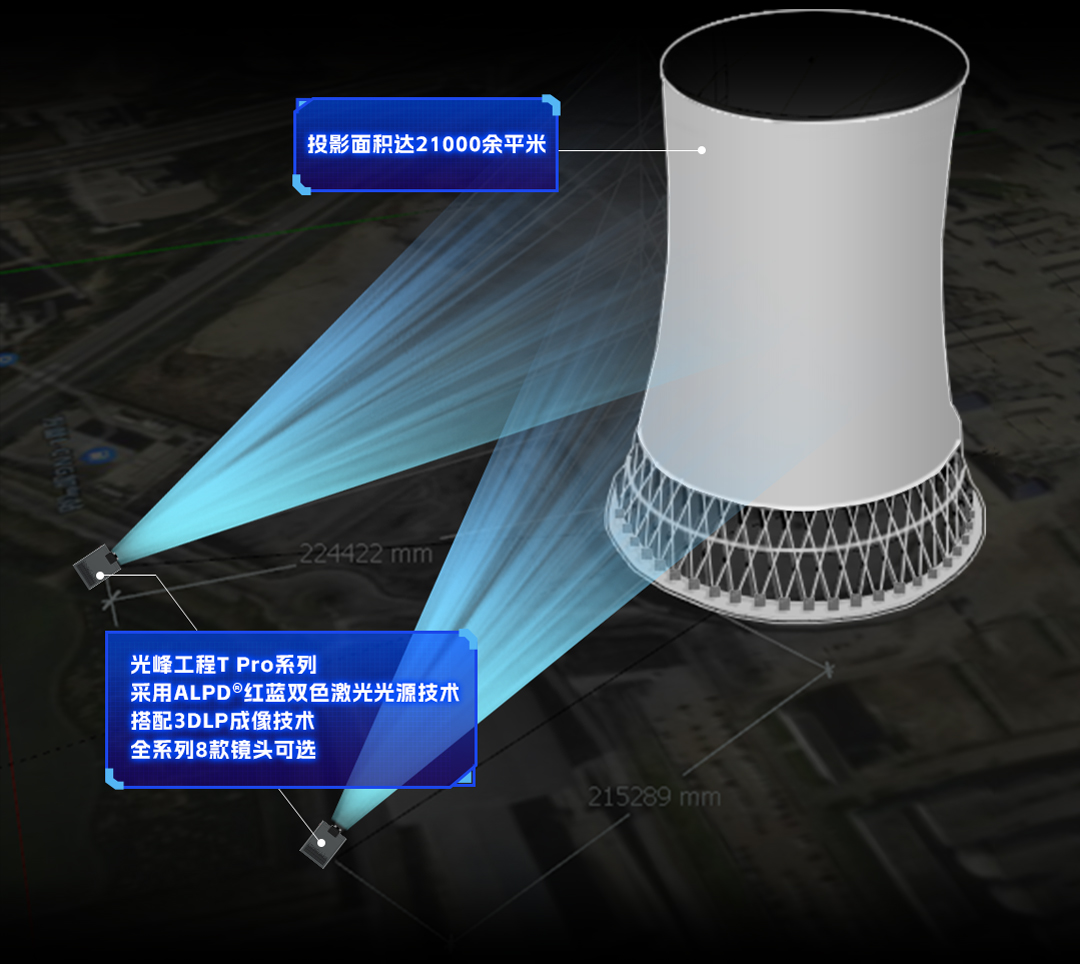 光峰科技ALPD工程投影，夏夜点亮鄂尔多斯巨型间冷塔-视听圈