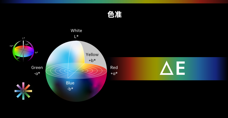 技术落地！搭载光峰科技ALPD5.0超级全色激光投影产品全球首发-视听圈