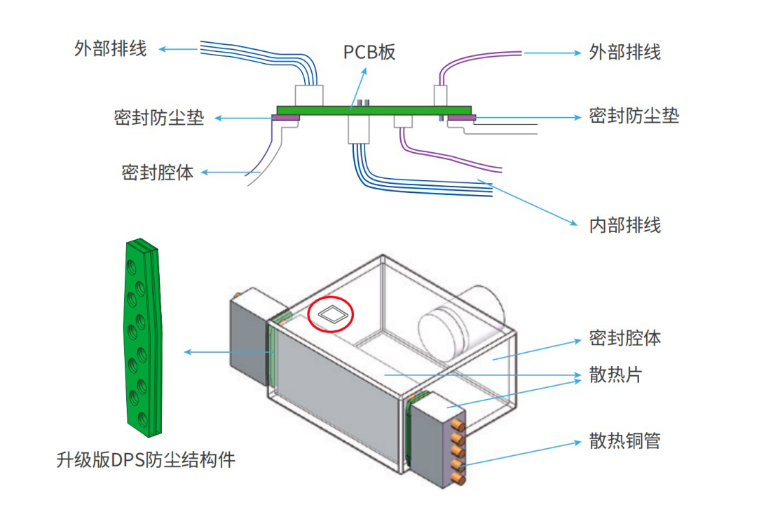 2023年NEC工程投影机新品推广会济南启动，加速布局下沉市场-视听圈