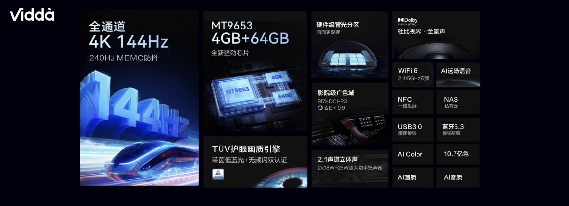 同等价位选更好的! Vidda发布NEW X开启“升舱计划”-视听圈