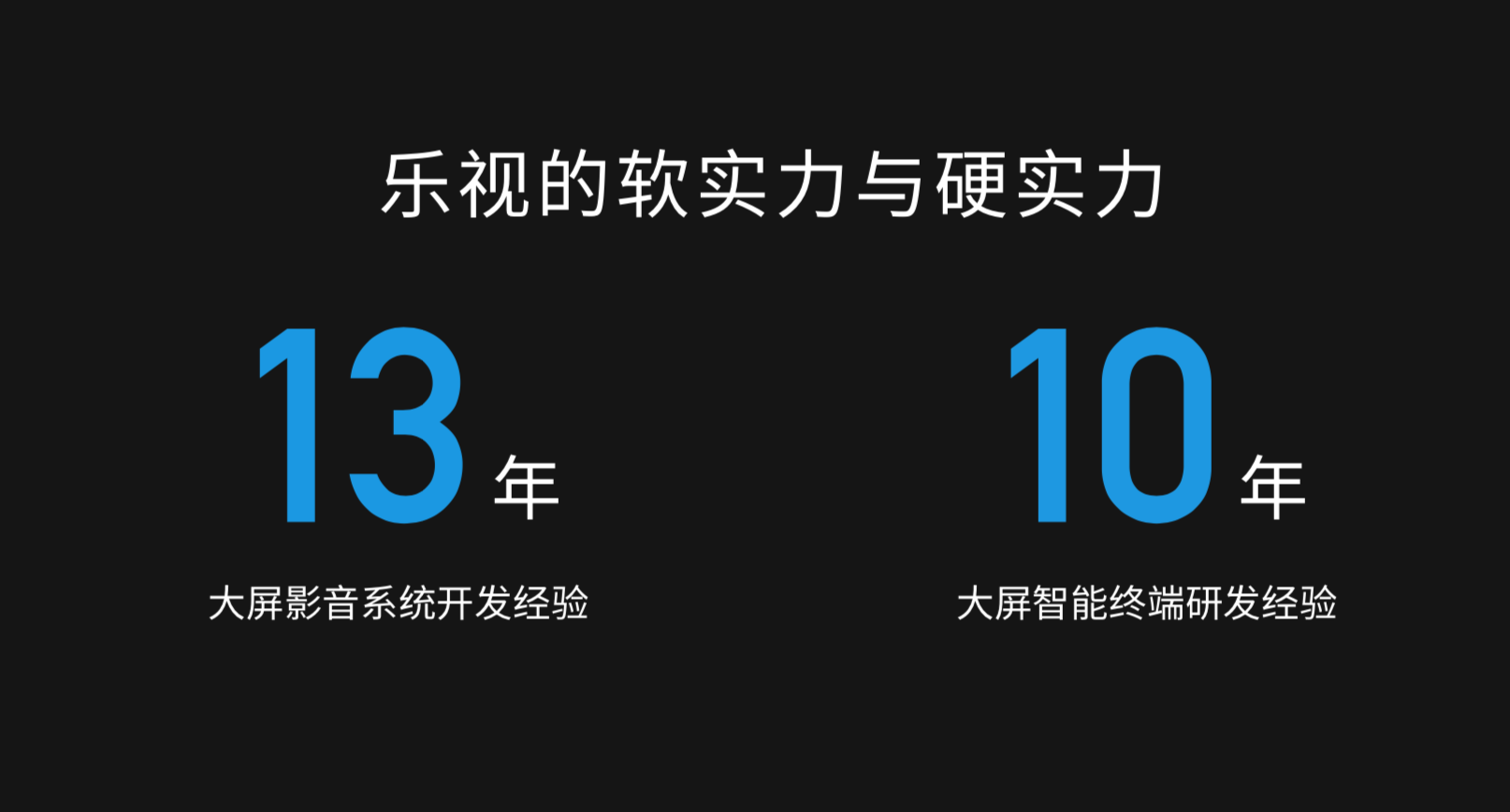 原生4k高端领航，全系列布局，乐视投影仪不只火拼硬件性能-视听圈