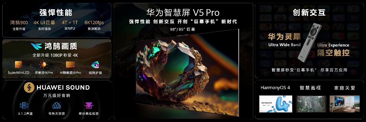 C:\Users\c00605583\Desktop\华为智慧屏V4pro\发布会\KN\KN终稿\智慧屏ARIS 发布会 0923 2330_高清版JPG\智慧屏ARIS 发布会 0923 2330_高清版JPG\‎智慧屏ARIS 发布会 0923 2330_高清版.‎050.jpeg