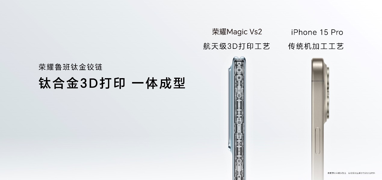 千帆竞渡开新局，折叠屏新品荣耀Magic Vs2系列正式发布，6999元起售-视听圈