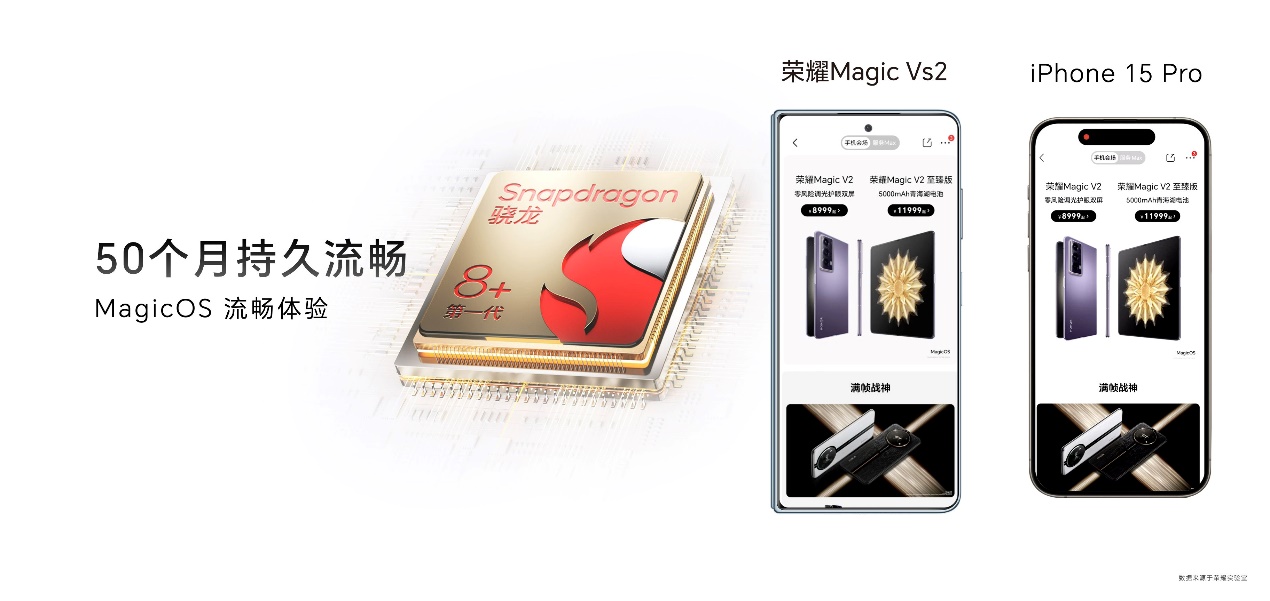 千帆竞渡开新局，折叠屏新品荣耀Magic Vs2系列正式发布，6999元起售-视听圈