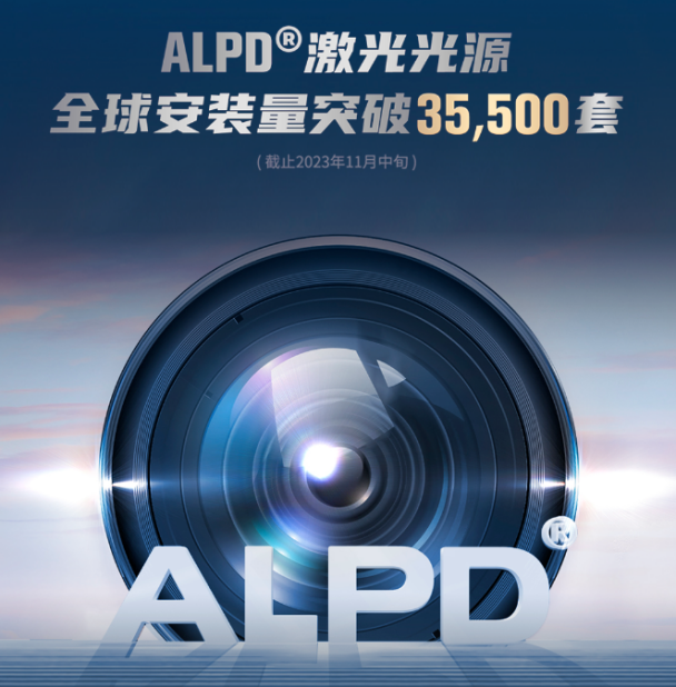 中国电影年度票房突破500亿元，ALPD全球安装量突破3.5万套-视听圈