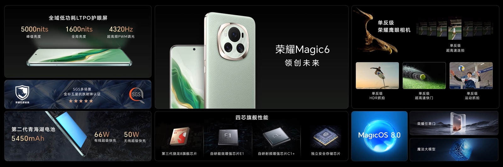 荣耀Magic6系列发布，荣耀任意门开启应用生态全新体验-视听圈