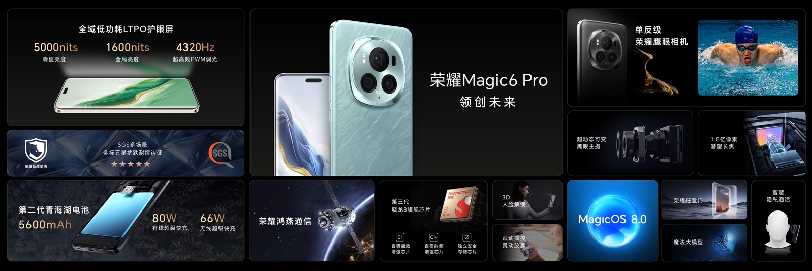 荣耀Magic6系列发布，荣耀任意门开启应用生态全新体验-视听圈