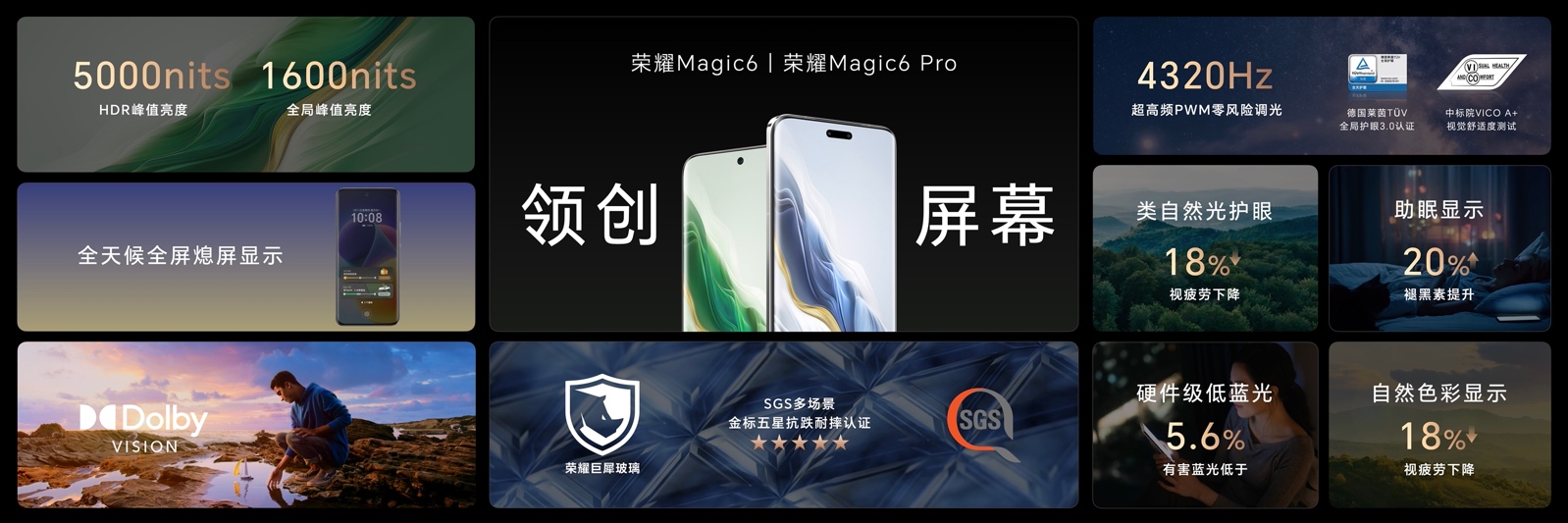 荣耀Magic6系列发布，荣耀任意门开启应用生态全新体验-视听圈