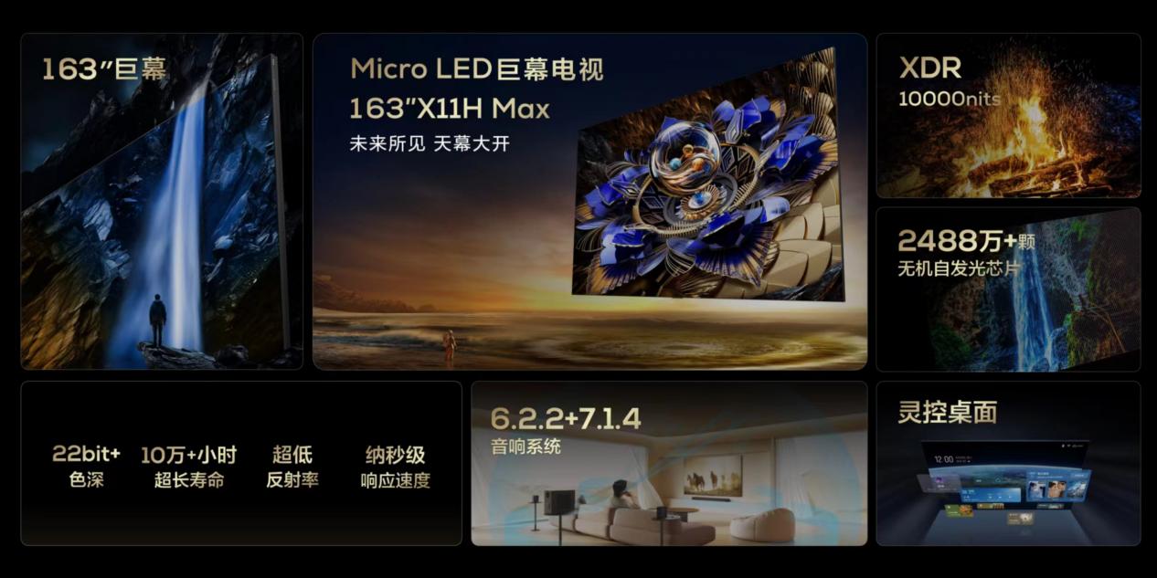 163寸Micro LED巨幕电视定价80万元,这一次入局者是全球TOP3品牌-视听圈