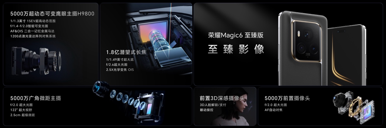 荣耀春季新品发布会正式召开，荣耀Magic6系列新品发布-视听圈