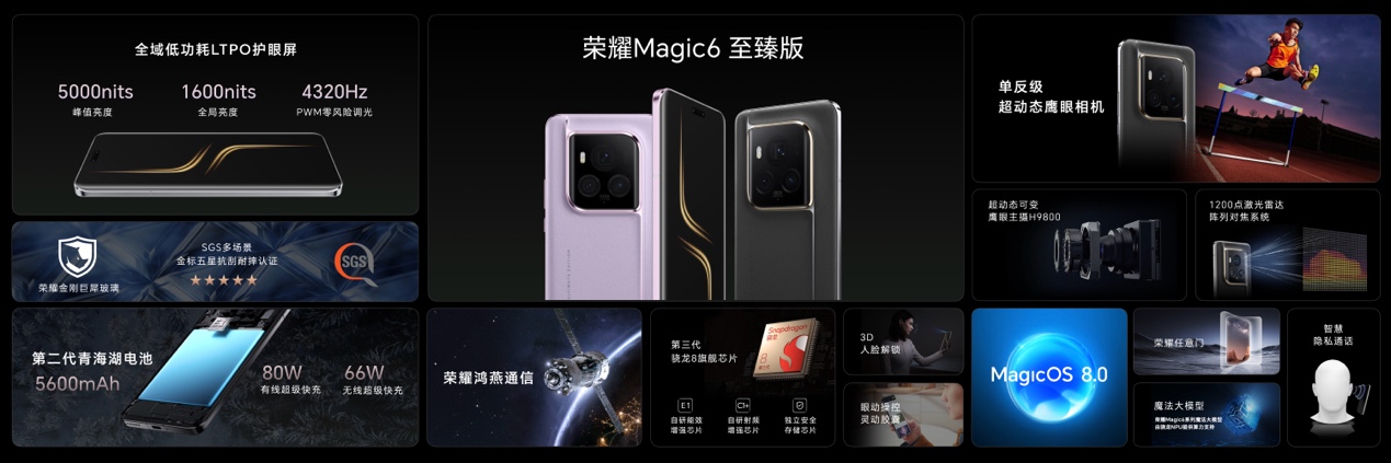 荣耀春季新品发布会正式召开，荣耀Magic6系列新品发布-视听圈