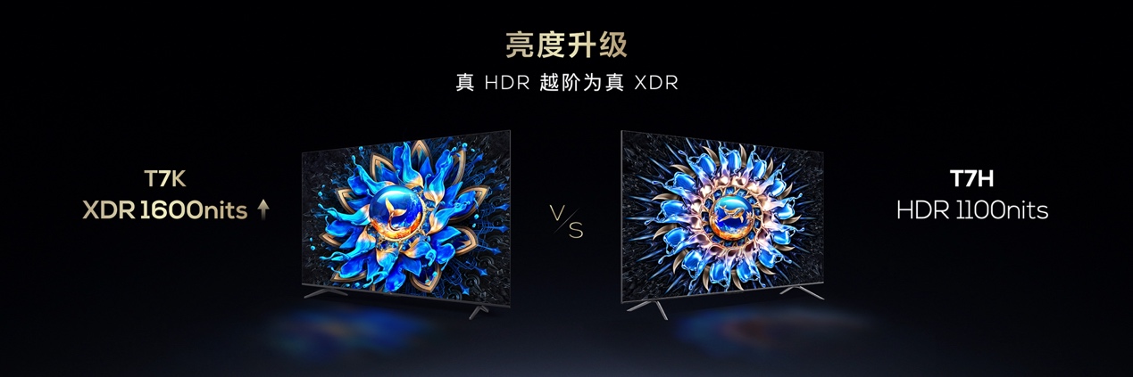 TCL再发3款王炸级Mini LED电视新品,Q10K、Q10K Pro和T7K向影音爱好者致敬-视听圈