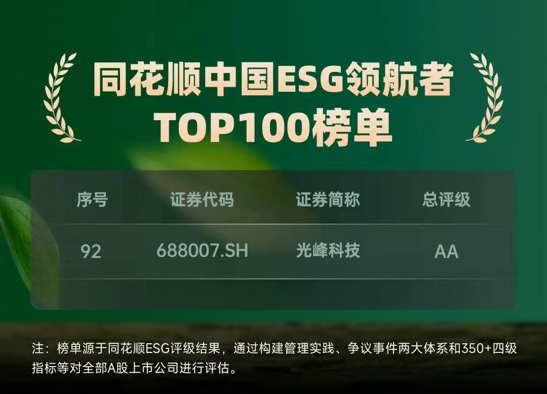 光峰科技入选同花顺“中国ESG领航者TOP 100榜单” ESG表现持续提升-视听圈