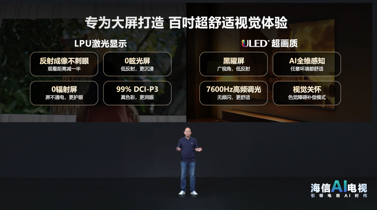 百吋巨幕市场涨幅“炸裂”,有个品牌占比近4成-视听圈