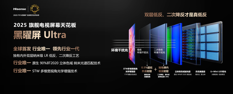 2025Mini LED画质天花板!海信发布影游旗舰电视新品E8Q Pro-视听圈