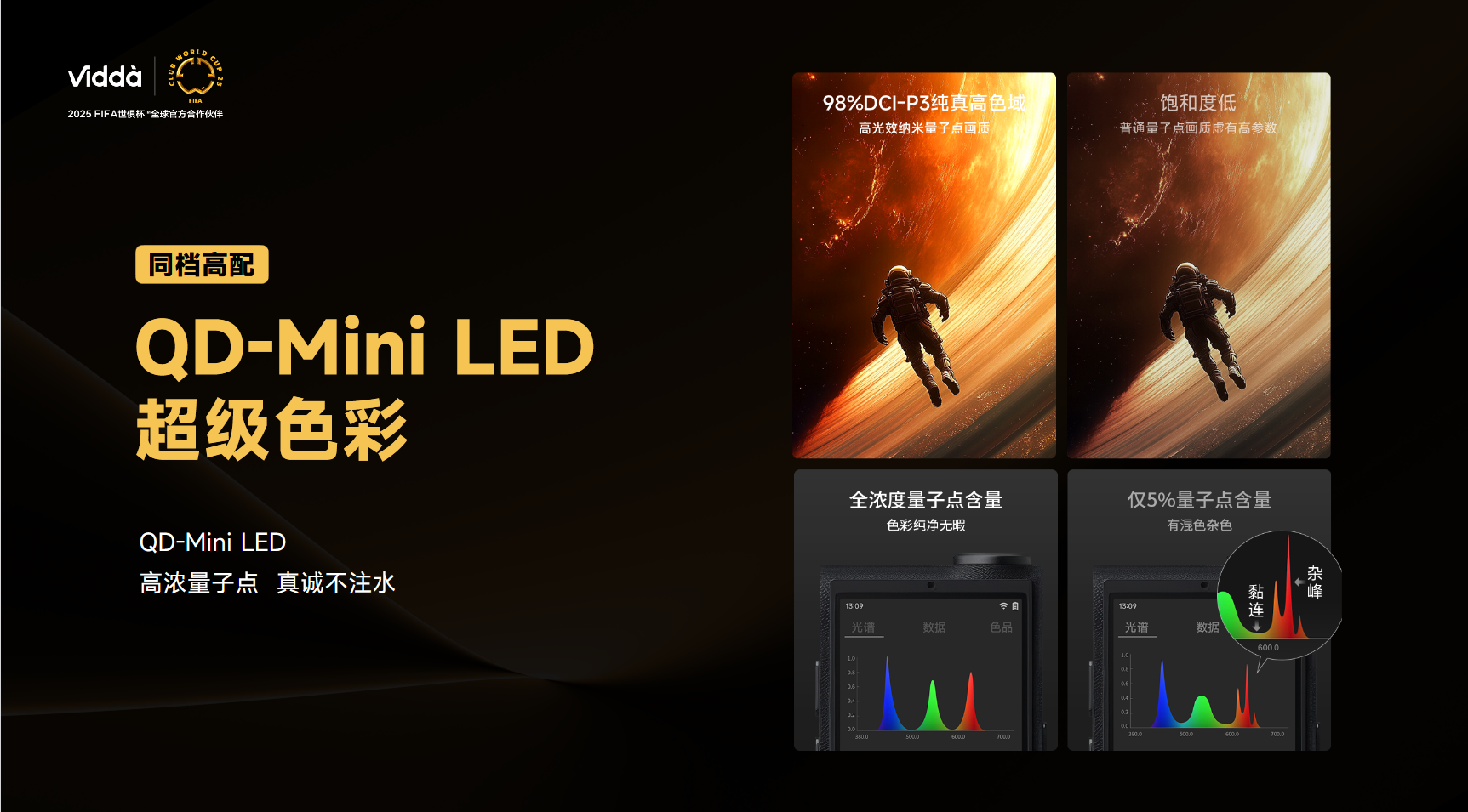 Vidda强推QD-Mini LED电视和4K光学变焦  三色激光投影走向普及-视听圈