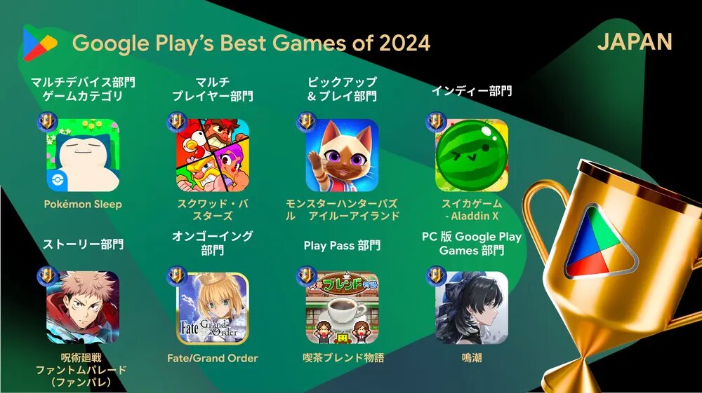 BestofGameCategory.width-1000.format-webp_proc