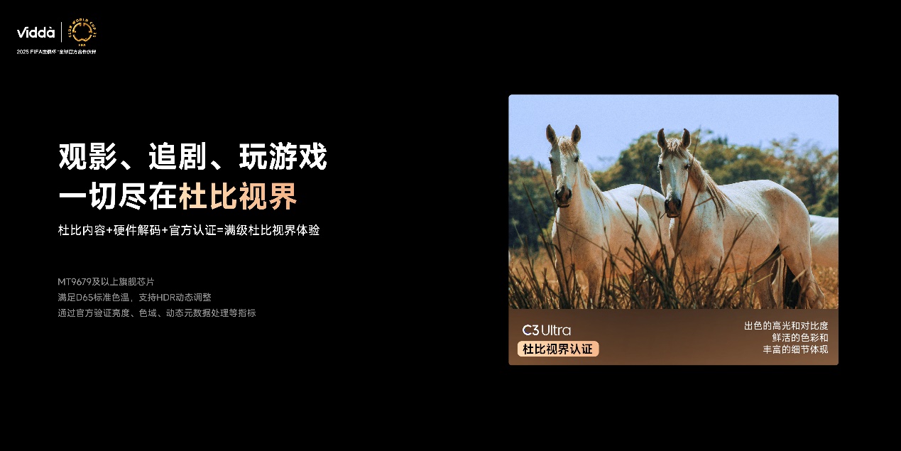 超级玩家连续发力Vidda贴贴壁纸电视、C3系列投影让行业耳目一新-视听圈