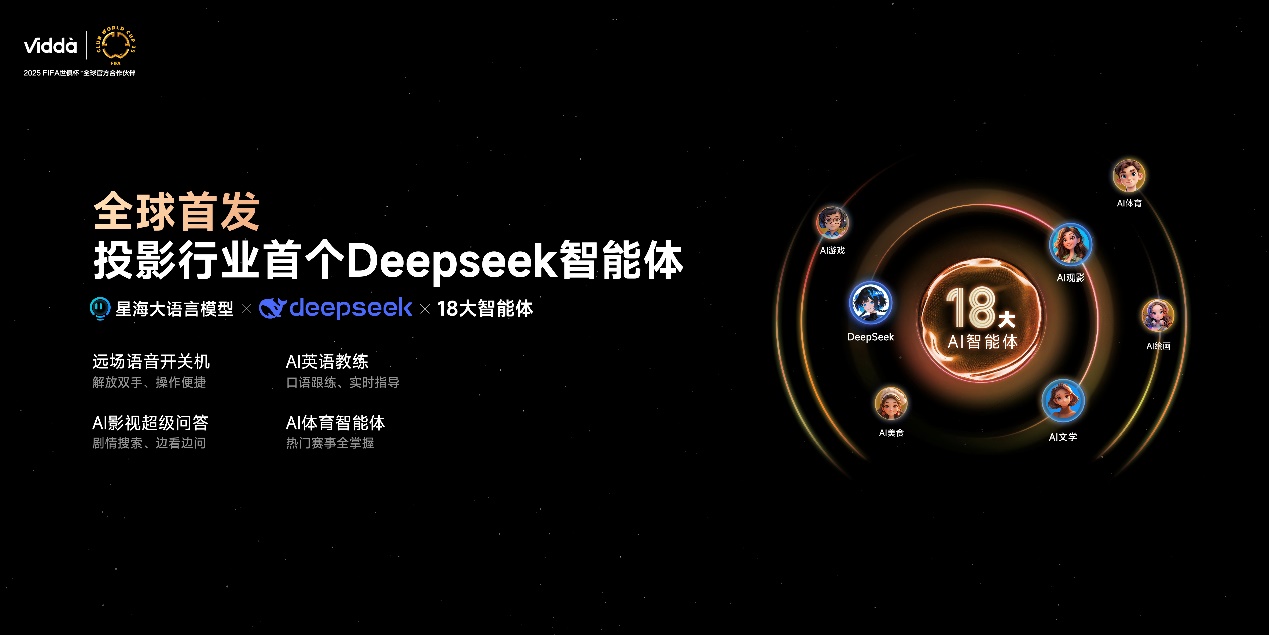 超级玩家连续发力Vidda贴贴壁纸电视、C3系列投影让行业耳目一新-视听圈