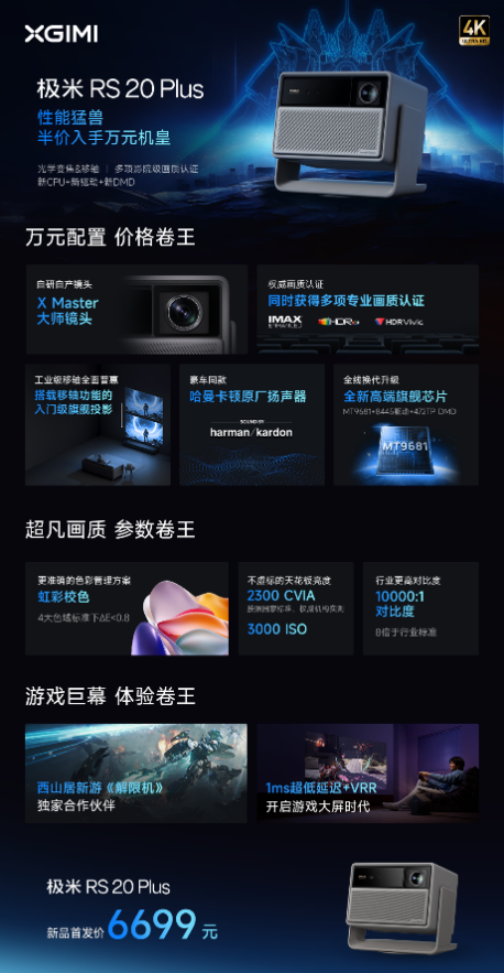 极米RS 20系列:用无损4K与沉浸式游戏体验开启家庭娱乐新纪元-视听圈