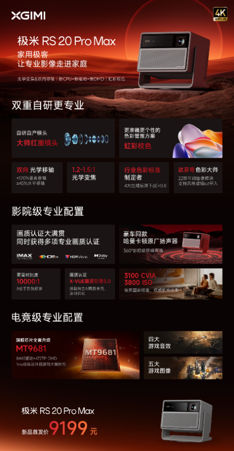 极米RS 20系列:用无损4K与沉浸式游戏体验开启家庭娱乐新纪元-视听圈