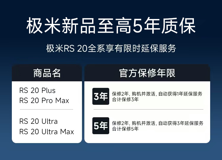 极米RS 20系列:用无损4K与沉浸式游戏体验开启家庭娱乐新纪元-视听圈