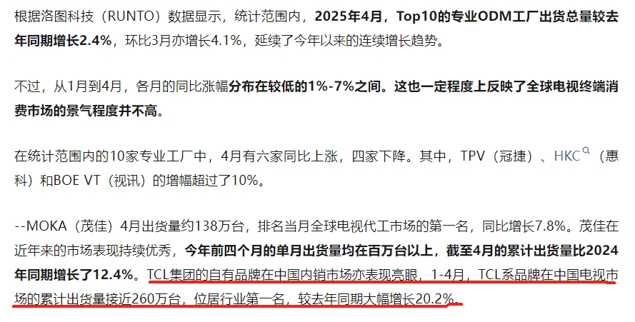 前四月:第一名以总量260万台登顶,或改写国内彩电市场格局-视听圈