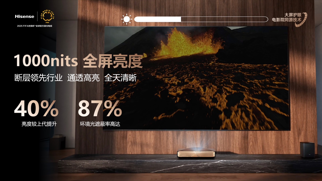全球首台1000nits激光电视海信探索X1 Ultra正式发布-视听圈