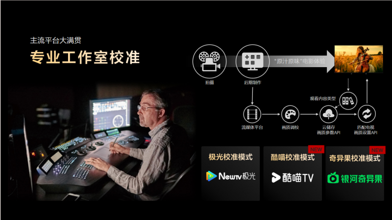 索尼首款98吋Mini LED电视开售,官方定价29999元,这价有诚意吗?-视听圈