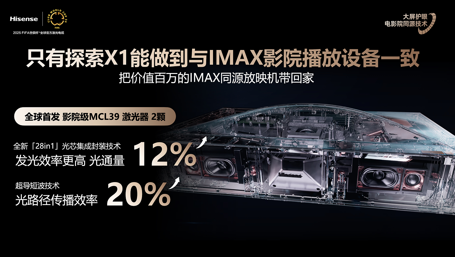 同光·同声·同感!海信激光电视探索X1用三张王牌复刻IMAX影院“墙”体验-视听圈