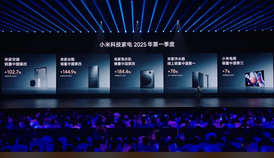小米电视成第三后:其将一款98吋MiniLED电视拉入8000元档-视听圈