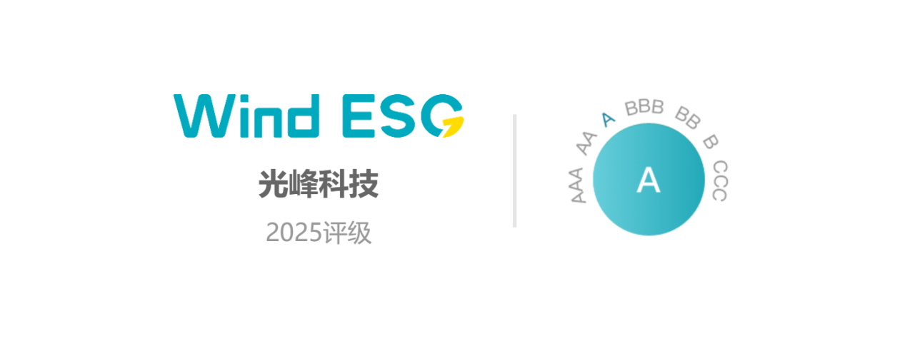 光峰科技再获Wind ESG A级评级 创新驱动绿色科技典范-视听圈