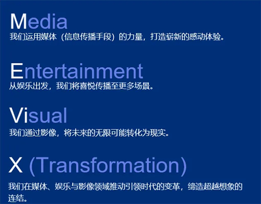 重磅!松下投影大变身,或将化身“MEVIX”,这是啥操作?-视听圈