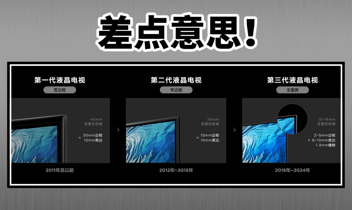 618成交额第一!TCL电视销量与技术齐头并进,持续扩大领先优势-视听圈